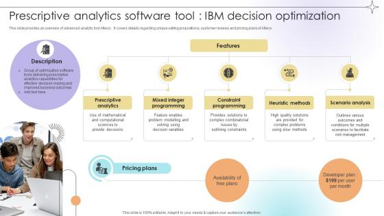 Prescriptive Analytics Software Tool IBM Decision Optimization Data Analytics SS V