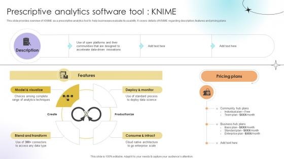 Prescriptive Analytics Software Tool Knime Data Analytics SS V