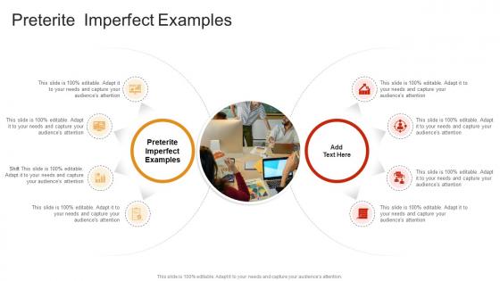 Preterite Imperfect Examples In Powerpoint And Google Slides Cpb