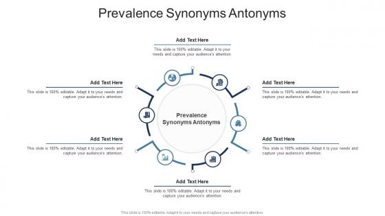 Prevalence Synonyms Antonyms In Powerpoint And Google Slides Cpb