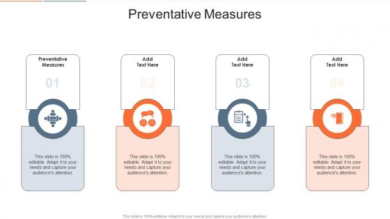 Preventative Measures In Powerpoint And Google Slides Cpb
