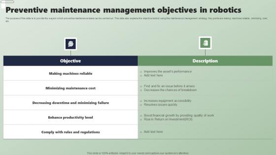 Preventive Maintenance Management Objectives Applications Of Industrial Robots Graphics Pdf