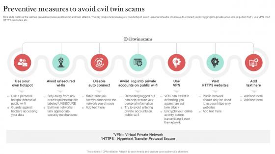 Preventive Measures To Avoid Evil Twin Scams Man In The Middle Phishing IT