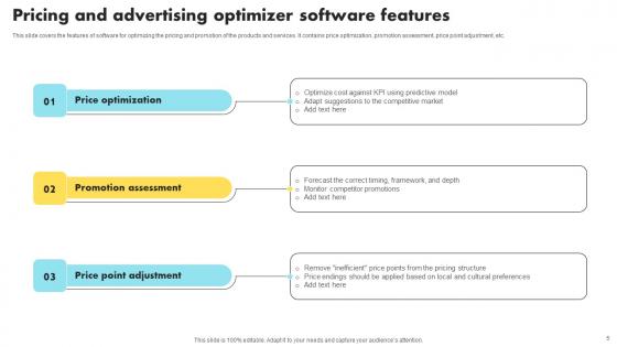 Price Advertising Technique Ppt Powerpoint Presentation Complete Deck With Slides