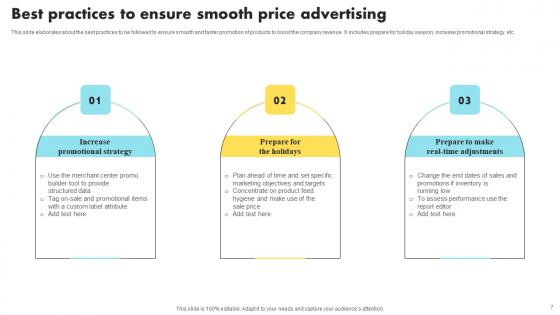 Price Advertising Technique Ppt Powerpoint Presentation Complete Deck With Slides