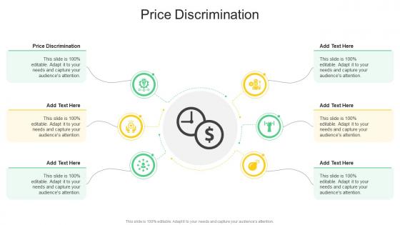 Price Discrimination In Powerpoint And Google Slides Cpb