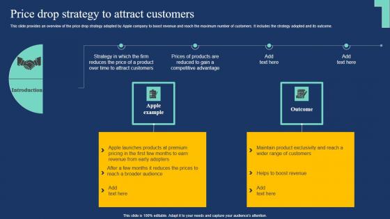 Price Drop Strategy To Attract Customers Market Expansion Tactic Summary Pdf
