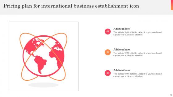 Pricing Plan Ppt Powerpoint Presentation Complete Deck With Slides