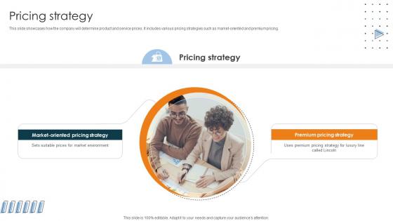 Pricing Strategy Car Manufacturing Company Business Model BMC SS V