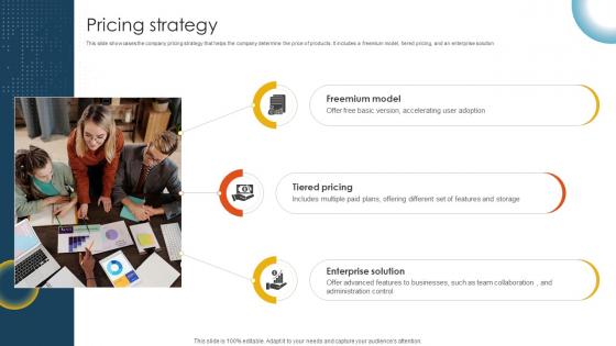 Pricing Strategy Cloud Storage And Collaboration Service Business Model BMC SS V Pricing Strategy Cloud Storage And Collaboration Service Business Model BMC SS V