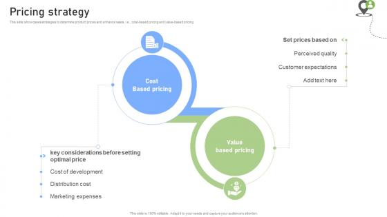 Pricing Strategy Rideshare Platform Business Model BMC SS V