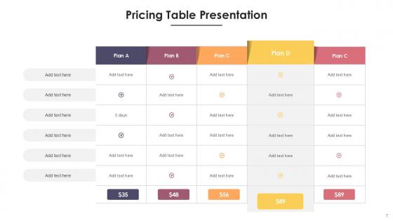 Pricing Table Bundle Powerpoint Ppt Templates And Slides