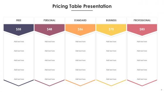 Pricing Table Bundle Powerpoint Ppt Templates And Slides