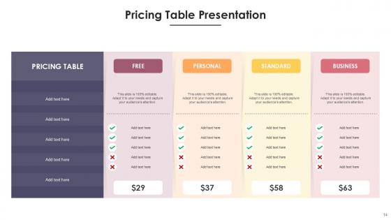 Pricing Table Bundle Powerpoint Ppt Templates And Slides