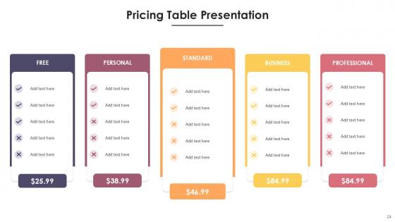 Pricing Table Bundle Powerpoint Ppt Templates And Slides