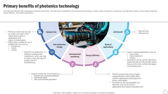 Primary Benefits Of Photonics Technology Silicon Photonics SiPh It Ppt PowerPoint