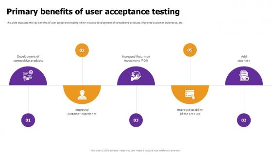 Primary Benefits Of User Effective Test Data Management Ppt Example