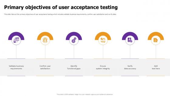 Primary Objectives Of User Effective Test Data Management Ppt Template
