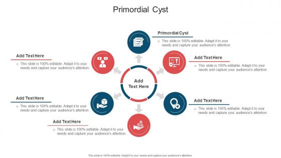 Primordial Cyst In Powerpoint And Google Slides Cpb Primordial Cyst In Powerpoint And Google Slides Cpb