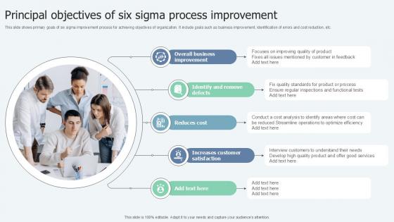 Principal Objectives Of Lean Six Sigma In Manufacturing Ppt Slide