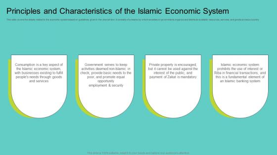 Principles And Characteristics Of The Islamic Comprehensive Guide To Islamic Rules Pdf Principles And Characteristics Of The Islamic Comprehensive Guide To Islamic Rules Pdf
