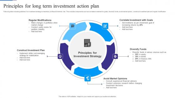 Principles For Long Term Investment Action Plan Download Pdf Principles For Long Term Investment Action Plan Download Pdf