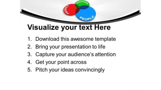 Principles Of Product Planning Business PowerPoint Templates And PowerPoint Themes 1012
