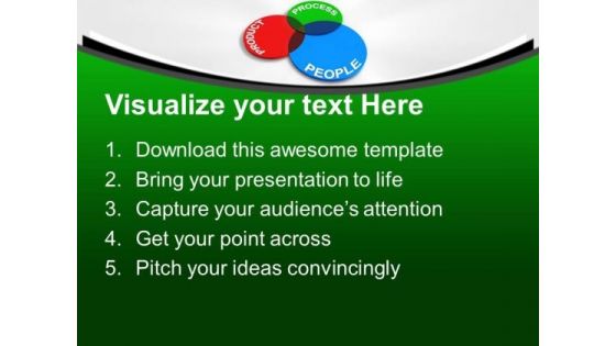 Principles Of Product Planning Business PowerPoint Templates And PowerPoint Themes 1012