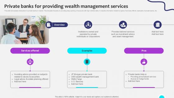 Private Banks For Providing Wealth Initiating Globalization Of Banking Ppt Sample