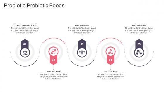 Probiotic Prebiotic Foods In Powerpoint And Google Slides Cpb Probiotic Prebiotic Foods In Powerpoint And Google Slides Cpb