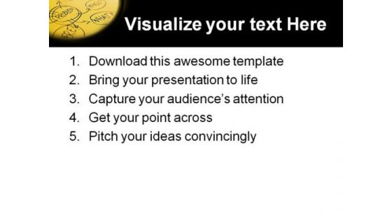 Problem Business PowerPoint Template 1010