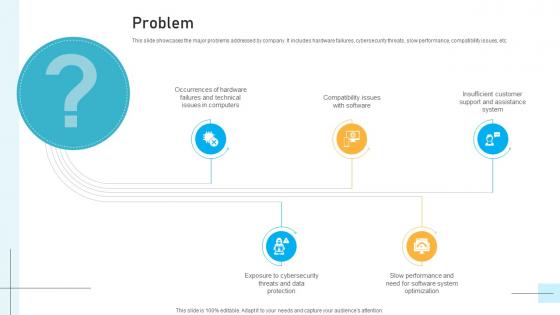 Problem IT Infrastructure Service Provider Business Models BMC SS V