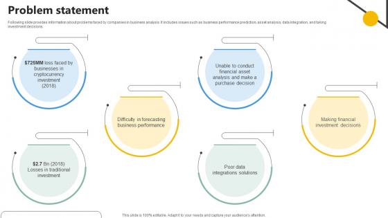 Problem Statement Analytics Company Investor Funding Elevator