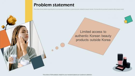 Problem Statement Beauty Brand Capital Raising Pitch Deck Sample Pdf Problem Statement Beauty Brand Capital Raising Pitch Deck Sample Pdf