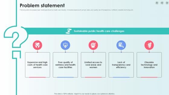 Problem Statement Capital Raising Pitch Deck For Health Care Services Ppt Example