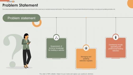 Problem Statement E Commerce Solutions Offering Company Fundraising Pitch Deck