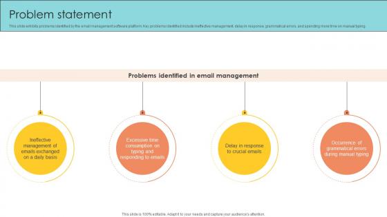 Problem Statement Email Management Technology Pitch Deck