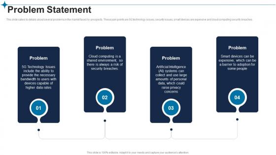 Problem Statement ICT Solutions Provider Investor Funding Elevator Pitch Deck Problem Statement ICT Solutions Provider Investor Funding Elevator Pitch Deck
