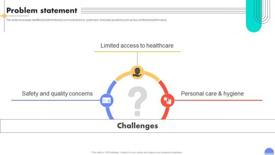 Problem Statement Medical Devices And Children Care Products Company Investment