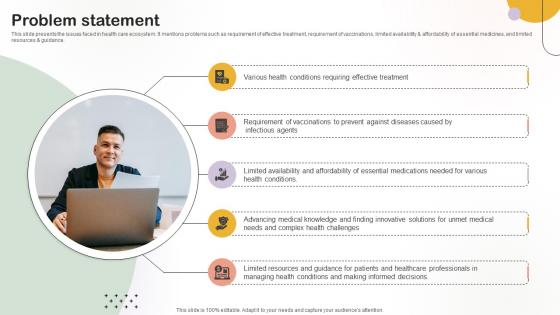 Problem Statement Medical Research Organization Pitch Deck Problem Statement Medical Research Organization Pitch Deck