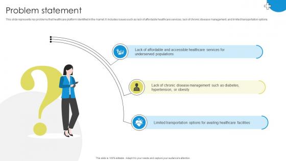 Problem Statement Medicare Platform Investor Funding Elevator Pitch Deck Problem Statement Medicare Platform Investor Funding Elevator Pitch Deck