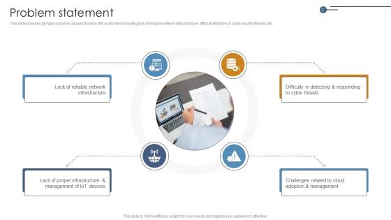 Problem Statement Networking Solutions Manufacturer Investor Funding Elevator Pitch Deck