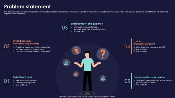 Problem Statement Online Financial Services Platform Ppt Example