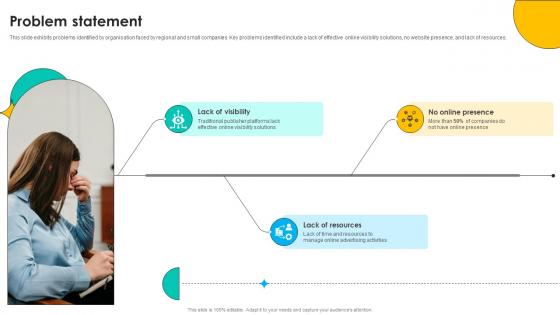 Problem Statement Online Marketing Solutions Pitch Deck