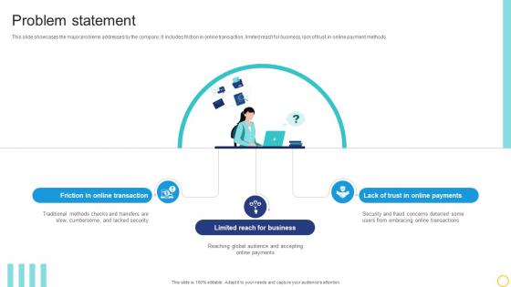 Problem Statement Online Transaction Facilitator Business Model BMC SS V