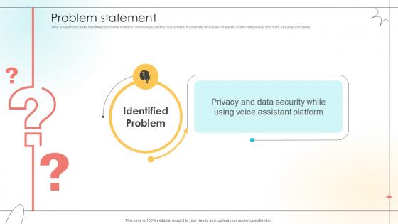 Problem Statement Open Source Solution Investor Funding Elevator Pitch Deck