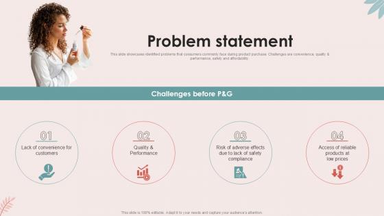 Problem Statement Personal Care Company Investor Ppt Slides Problem Statement Personal Care Company Investor Ppt Slides