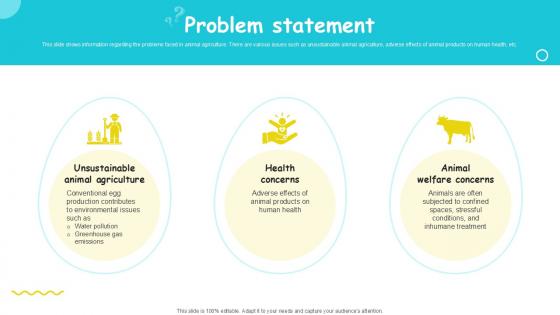 Problem Statement Plant Based Eggs Developing Company Investor PPT Sample