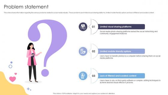Problem Statement Social Media Application Development Company Fundraising Pitch Deck