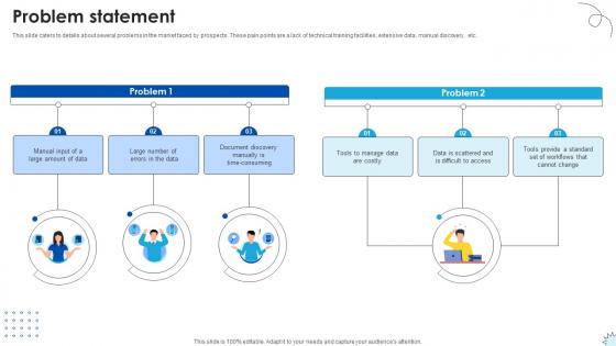 Problem Statement Technology Solutions Provider Investor Funding Elevator Pitch Deck